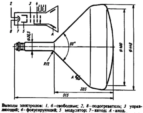45ЛМ5В трубка электронно-лучевая фото 2