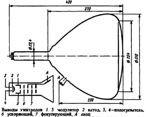 31ЛМ5В трубка электронно-лучевая фото 2