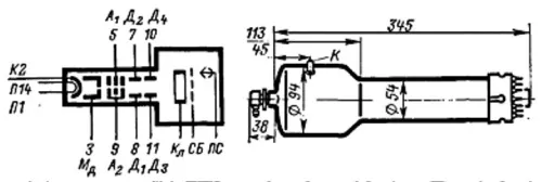 ЛН-8 трубка электронно-лучевая фото 2